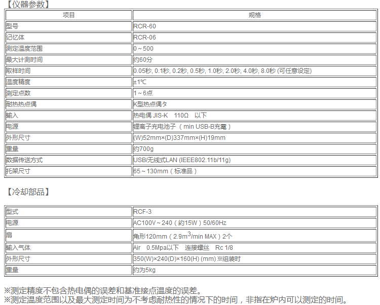 QQ截图20180905154820.png