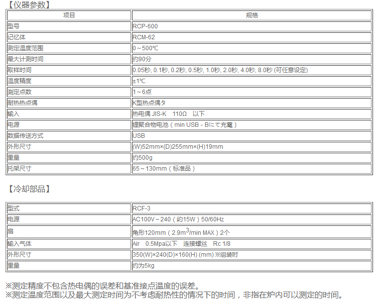 QQ截图20180905155839.png