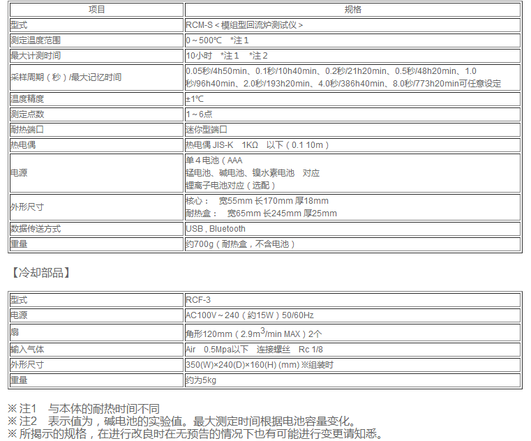 QQ截图20180905160149.png