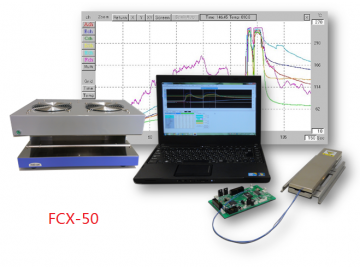 MALCOM波峰焊炉温测试仪FCX-50